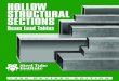 HOLLOW STRUCTURAL SECTIONS - Bull Moose Tube · 2020. 6. 18. · HSS Manufacturing Methods The transformation of steel strip into hollow structural sections (HSS) is the result of