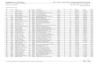 Schluchseelauf Seite/Page 1/70 · 2013. 12. 14. · Ergebnisse / Results 28. Internationaler Schluchseelauf 2012 Männer - Frauen / Gender 12.05.2012 - 13.05.2012 gedruckt 19.02.2013