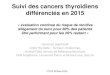 Suivi des cancers thyroïdiens différenciés en 2015clubthyroide-idf.fr/content/2015/16-suivi_de_cancer.pdfLeenhardt ETJ 2013 s Chirurgie Statut post opératoire IRA Suivi Stade pTNM