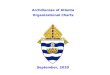 Archdiocese of Atlanta Organizational Charts...Neema Mollel-Mbinka Senior Accountant Mary Ann Brown Accounting Asst. Andy Hoeckele Cash Receipts Laura Gonzales Administrative Asst