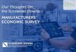 Our Thoughts On 2020 the Schneider Downs · 2020. 12. 16. · 2 INTRODUCTION Thanks to all who participated in the 2020 Schneider Downs Manufacturing Survey. I’m pleased to report