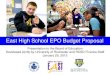 East High School EPO Budget Proposal...FTE Budget 2014-15 East HS Budget with Benefits 239.3 $21,585,717 + EPO proposed East HS Staff and Operating Budget Increase 37.7 $3,926,945