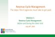 Revenue Cycle Management - rhntc.org · Revenue Cycle Management: The steps Title X agencies must take to get paid Webinar 1 Revenue Cycle Management: Before and During the Client