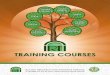 IRTI TRAINING COURSES Banking... · 2016. 3. 9. · The Islamic Research & Training Institute was established by the Board of Executive Directors of the Islamic Development Bank (IDB)