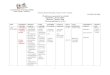Structura Ceplenița Nr.189/17.03.2020 Planificarea programului …scoalabuhalnita.ro/.../2020/03/Scoala-Altfel-Primar.pdf · 2020. 3. 25. · 1 Structura Școala Gimnazială „Grigore