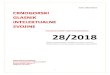Glasnik 28 20102018 KOSULJICA 28/2018 Službeni glasnik Zavoda za intelektualnu svojinu Crne Gore Official Gazette of the Montenegrin Intellectual Property Office 2 CRNOGORSKI GLASNIK
