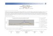 Influenza Report 2011-2012 WK184777,199,pdf...2011- 2012 Influenza Season | Week 18 Influenza Report| April 29- May 5, 2012 Page 3 of 14 The 2011-12 state ILI rate was comparable to