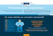 Protec ia datelor - European Commission...Autoritatea locală de protec ie a datelor monitorizează conformitatea; activitatea acesteia este coordonată la nivelul UE. Costul nerespectării