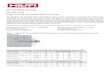HILTI TECHNICAL BULLETIN€¦ · 04.03.2018  · HIT-HY 270 Technical Data for Masonry Construction Page – 2 – April 2018 Table 1 – Hilti HIT-HY 270 allowable adhesive bond