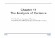 Chapter 11 The Analysis of Variance - KAIST 수리과학과mathsci.kaist.ac.kr/~nipl/cc511/lectures/Chapter11.pdf · 2015. 11. 25. · Chapter 11 The Analysis of Variance 11.1 One