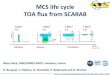 MCS%life%cycle%% TOAﬂux%from%SCARAB · 2014. 10. 15. · Roca%et%al.,%Joint%CERES/GERB/SCARAB%workshop,%7