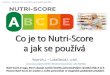 Co je to Nutri-Score - szu · 2020. 10. 15. · • Nutri-score (5-Color Nutritionnebo 5-CNL) - je označení potravin, které si francouzská vláda vybrala v březnu 2017 • Byl