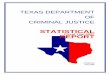 TDCJ Statistical Report, Fiscal Year 2007 · 2016. 9. 23. · Prepared by Executive Services Page i Texas Department of Criminal Justice Fiscal Year 2007 Statistical Report . Introduction