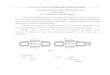 Catedra de Organe de Masini si Tribologie - Note de curs . …omtr.pub.ro/didactic/om_isb/om1/OM6.pdf · 2012. 2. 23. · 6. Osii şi arbori 6.1. Caracterizare. Rol func ţional Osiile