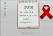 RAPORT Vizitave Mbikëqyrëseccm-albania.al/wp-content/uploads/2019/09/Raport_KM... · 2019. 9. 12. · HIV- Virusi i Imunodefiçencës së Fituar IO- Infeksione Oportuniste OJQ-Organizata