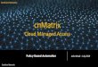 cnMatrix – Enterprise Switches Gate 7 Checkpoint… · Zero Touch Provisioning. Fully Managed. Fully Featured. Advanced Features. Intelligent PoE. 10G Uplinks • Fully Featured