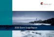 2020 Storm Surge Report - CoreLogic · 2020. 5. 28. · Storm Tide Storm Surge High Tide Normal Tide Mean Sea Level 4 What is Storm Surge? Tropical cyclones are one of the most dangerous
