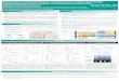 Biodistribution and pharmacokinetics of AAVRh.10-A1AT … · 2020. 12. 11. · Comparison of liver transduction efficiency in C57/B6J and PXB mice, mediated by AAVRh.10 variants and