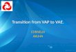 Transition from VAP to VAE.ccnkenya.or.ke/.../TRANSITION_FROM_VAP_to_VAE.pdf · History of VAP. 1970 • CDC starts surveillance on health care associated pneumoniae 2002 • New