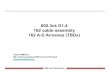 802.3ck D1.4 TBDs · 2020. 12. 15. · 802.3ck D1.4 TBDs Author: chris diminico Subject: IEEE 802.3 100 Gb/s, 200 Gb/s, and 400 Gb/s Electrical Interfaces Task Force Created Date: