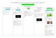 koutkindergarten.weebly.com  · Web view2020. 9. 26. · Sight word: me. Calendar Math – Synchronous. Lesson – Asynchronous via Seesaw: N/A. Student Independent Practice - Asynchronous
