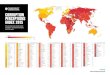 corruption perceptions index 2015 · 2019. 9. 11. · corruption perceptions index 2015 The perceived levels of public sector corruption in 168 countries/territories around the world