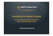 Candlestick Charting Updated.ppt - Global Trading Tools · Introduction Although bar and candlestick charts both display the same information (high, low, open, and close for a specified