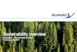 2017 - Sustainability overview Oddo BHF – Environment ......2020 guidance for AkzoNobel (current portfolio) ROS 14% and ROI >20% 2016-2018 guidance* ROS 10-12% 2020 guidance* ROS