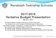 Randolph Township Schools 2017-2018 Tentative Budget … · 2017. 3. 7. · This presentation contains the 2017-2018 Randolph Township Board of Education Tentative Budget in proposed
