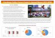 Cuyahoga Valley Career Center’s Annual Report 2015-2016 · 2018. 2. 7. · Financial Picture: A look back at 2015 Local 72.62 State 27.29 Other 5.09 Revenue Salaries 48.73 Benefits