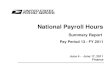 National Payroll Hours Period 13 -FY 2011.pdfREFERENCE NBR: 2910 TITLE: USPS TOTAL, ALL BARGAINING CURRENT PERIOD AVERAGE YEAR-TO-DATE-PERIOD AVERAGE DOLLARS HOURS 844,176,255 33,087,677