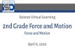 Science Virtual Learning 2nd Grade Force and Motion Force and Motion …sites.isdschools.org/grade2_remote_learning_resources/... · Science Virtual Learning 2nd Grade Force and Motion