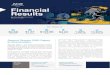Financial Results › NCBFinancialGroup › media › NCB...Mar 31, 2020  · 3 888-NCB-FIRST | | ncbinfo@jncb.com Financial Results For The Six Months Ended March 31, 2020 Net Profit