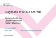 Diagnostik av MRSA och VRE · 2017. 12. 20. · Diagnostik av MRSA och VRE Klinisk mikrobiologi Laboratoriemedicin Region Gävleborg Hygienombud 2017 . Linda Lindh linda.lind@regiongavleborg.se