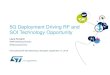 5G Deployment Driving RF and SOI Technology Opportunity · 2019. 11. 27. · • 5G LNA + Switch Integration • Full copper back end • High Resistivity and Trap Rich SOI substrates