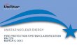 UNISTAR NUCLEAR ENERGY - Nuclear Regulatory CommissionTanks for Water Storage”; ACI 350.3, “Seismic Design of Liquid-Containing Concrete Structures and Commentary” for calculation