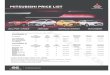 Mitsubishi Pricelist Jan 2021 (2021-01-08) - sgCarMart...2021/01/08  · Car Models Fuel Consumption (! /100km) CO 2 Value (g/km) VES Banding List Price Finance & Insurance Bonus Used