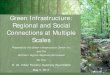 Green Infrastructure: Regional and Social Connections at Multiple … · 2012. 6. 20. · Green Infrastructure Network. A green infrastructure network is made up of connected core