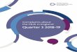 Complaints about the NHS in England: Quarter 3 2018-19€¦ · 8 Complaints about the NHS in England: Quarter 3 2018-19 . Step two: assessment . During Quarter 3 we assessed . 1,661