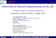 Overview of Recent Experiments on HL-2A...X.R. Duan 24th IAEA Fusion Energy Conference, 8-13 October 2012, San Diego 1 HL-2A X.R. Duan on behalf of HL-2A team & collaborators Southwestern