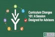 Curriculum Changes 101: A Session Designed for Advisors Changes...School of Business, Logistics, and Supply Chain Human Services Changes - Social Work TSAP – Social and Behavioral