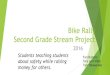 Bike Rally Second Grade Stream Project · 2016. 10. 18. · Bike Rally Second Grade Stream Project 2016 Students teaching students about safety while raising money for others. Facilitators: