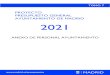 Proyecto Presupuesto 2021 Tomo 7 - Madrid...PROYECTO PRESUPUESTO GENERAL AYUNTAMIENTO DE MADRID 2021 ANEXO DE PERSONAL SECCIÓN: 100 PRESIDENCIA DEL PLENO CENTRO: 001 AYUNTAMIENTO