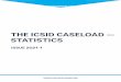 THE ICSID CASELOAD — STATISTICS...Page | 4 5. Distribution of New ICSID Cases Registered in 2020, by Economic Sector 25 Chart 6: Distribution of New Cases Registered 2020 under the
