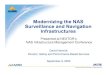 Modernizing the NAS Surveillance and Navigation Infrastructures · 2005. 9. 15. · Broadcast (ADS-B) Architecture Track Reports Control Facility ADS-B ADS-B TIS-B FIS-B Surveillance