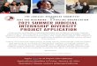 PROJECT APPLICATION INTERNSHIP DIVERSITY 2021 …2021 SUMMER JUDICIAL INTERNSHIP DIVERSITY PROJECT APPLICATION THE JUDICIAL RESOURCES COMMITTEE AND JUST THE BEGINNING - A PIPELINE