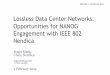Lossless Data Center Networks: Opportunities for NANOG ......Feb 20, 2019  · Nendica Report: The Lossless Network for Data Centers • Paul Congdon, Editor • Key messages regarding