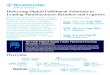 Blue Yonder Fact Sheet · 2021. 1. 25. · Blue Yonder - Fulfill your PotentialTM. The World’s #1 Digital Fulﬁllment Platform. Founded in. 1985. Associates worldwide. 5,500+