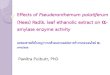 Effects of Pseuderanthemum palatiferum (Nees) Radlk. leaf … · 2016. 4. 25. · Previous studies of Pseuderanthemum palatiferum (Nees) Radlk. leaf ethanolic extract In vivo acute