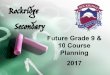 2017 Planning Rockridge 10 Course Future Grade 9 & Secondary...•Grade 10 Overview and Electives •External Credits •Course Load Grade 10 Program Graduation Requirements Grades